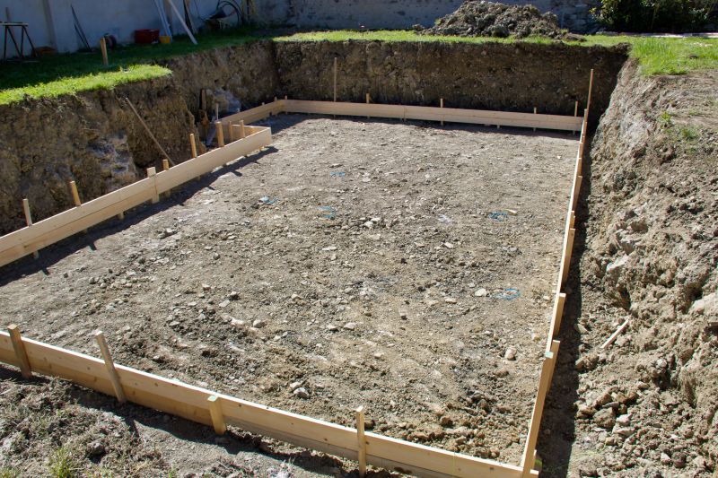 Pond Excavation Service Cost — Cost of Pond Excavation Service